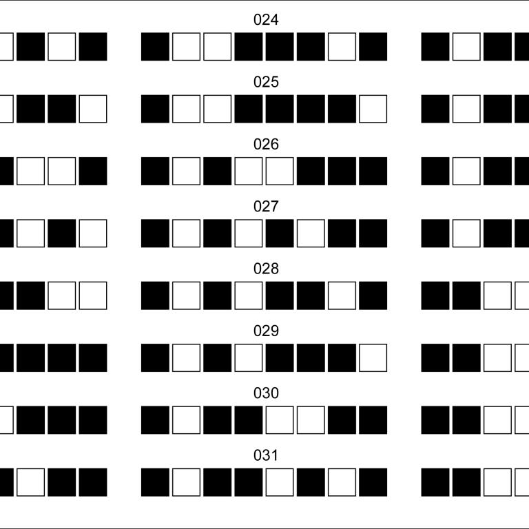 Computerspiele-Kombinatorik