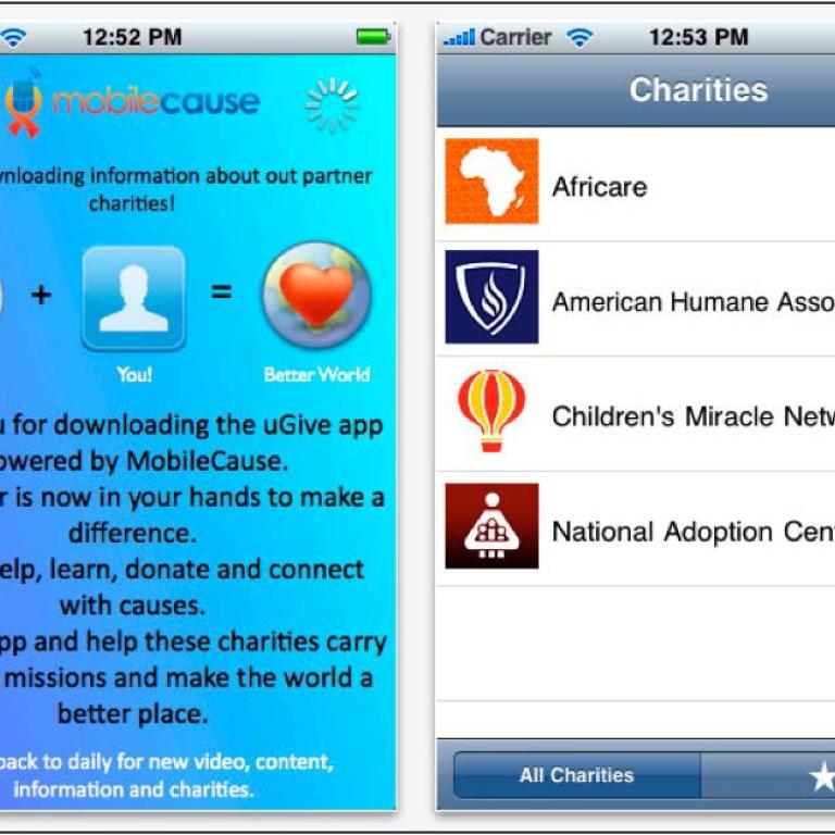 Use of New Mobile Media by Nonprofits and Development of Societal Mobile Apps